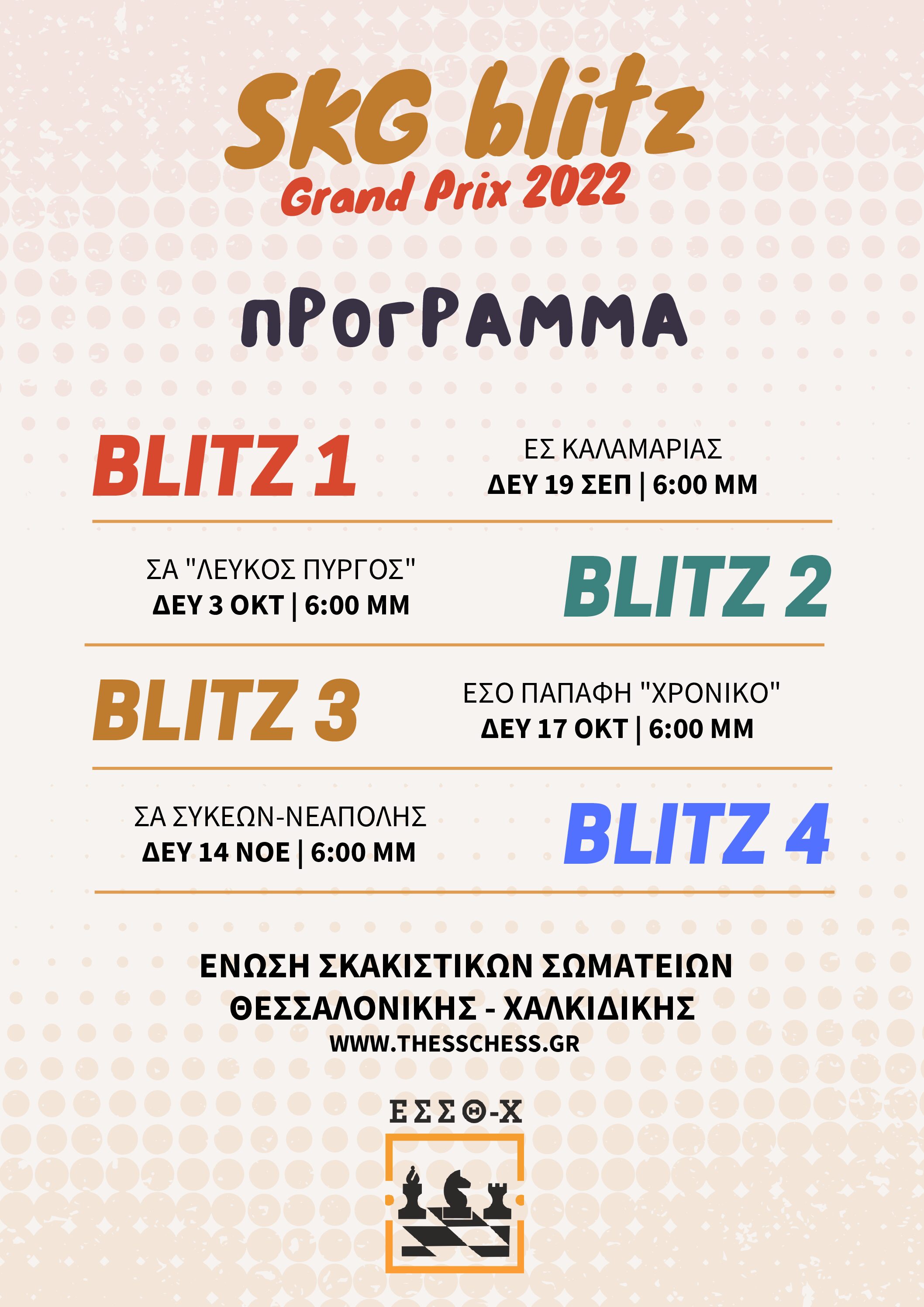1ο Grand Prix Τουρνουά Blitz Ε.Σ.Σ.Θ-Χ 2022 (4ο Τουρνουά 14/11/202) 