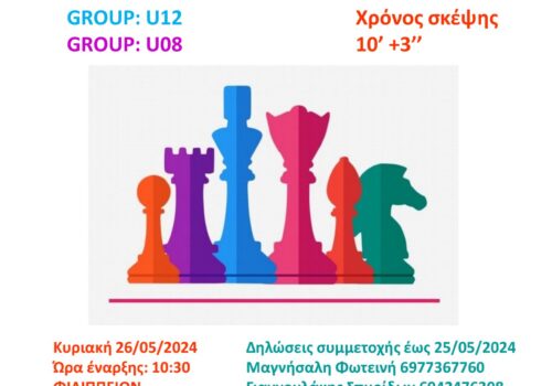 6ο Παιδικό Τουρνουά Rapid U12 2024 Σ.Α. Συκεών–Νεάπολης για σκακιστές/στριες