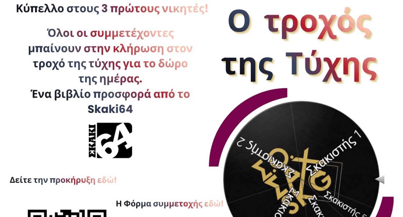 Τουρνουά Rapid 5  γύρων του Σ.Ο. “ΣΑΧ” Θεσσαλονίκης την Παρασκευή 15 Μαϊου
