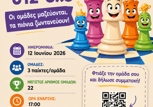 2ο ΟΜΑΔΙΚΟ ΤΟΥΡΝΟΥΑ U12 3Χ3